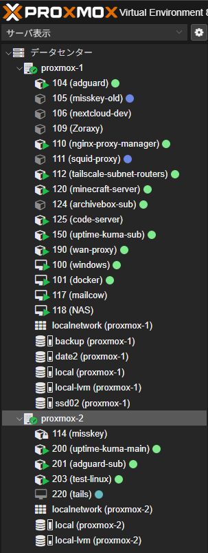 proxmox